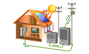 solar company in Lucknow, Om Solar