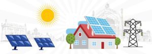 solar company in Lucknow, Om Solar