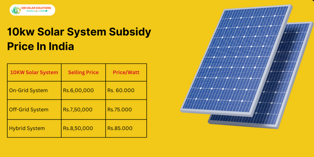 10kw solar system price, Om Solar
