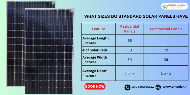 Solar Panel Size Matter, Om Solar