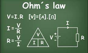 Calculating Electrical Load, Om Solar