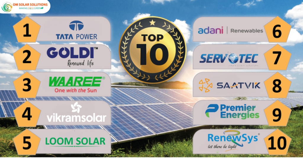 Unveiling India's Top 10 Solar Panel Manufacturing Companies In India ...