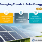 Solar Energy Trends