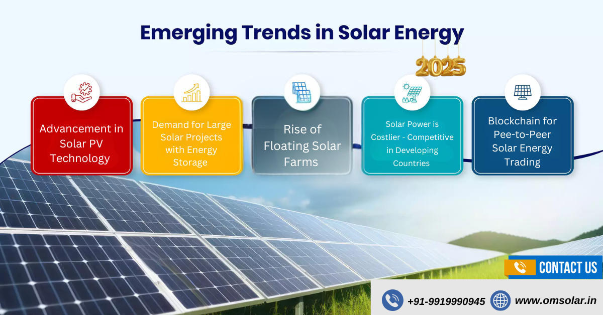 Solar Energy Trends